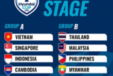 Cek Jadwal Timnas Indonesia di Piala AFF 2026, Jangan Sampai ketinggalan!