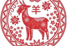 Ramalan Shio Kambing 2026: Karier, Keuangan, dan Asmara 