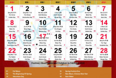 Libur Imlek Tahun 2026: Cek Tanggal Merah dan Cuti Bersamanya di Sini!