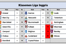 Klasemen Liga Inggris: Pekan ke-30, Arsenal Perlebar Jarak Di Puncak Dari City, MU, dan Villa