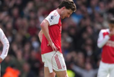 Prediksi Juara Liga Inggris: Apakah Arsenal Juara?