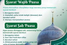 5 Syarat Sah Puasa Ramadhan yang Wajib Dipenuhi Agar Ibadah Diterima
