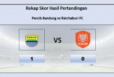 Persib Bandung Menang vs Ratchaburi FC 1-0, Kurang Cukup Untuk Lolos Ke Babak 8 Besar ACL 2