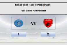 Hasil PSBS Biak vs PSM Makassar 1-2! Pratama dan Da Silva Cetak 2 Gol Kemenangan PSM Makassar