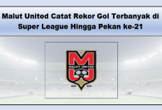 Malut United Catat Rekor Gol Terbanyak di Super League Hingga Pekan ke-21