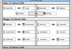 Jadwal Pertandingan Liga Inggris Pekan ke-27, Arsenal Hadapi Tottenham, Manchester City Lawan Newcastle