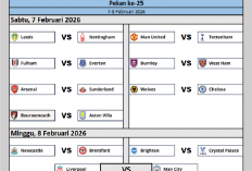 Liverpool vs Manchester City, Manchester United vs Tottenham, Jadwal Pertandingan Liga Inggris 7-8 Februari