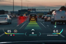 Integrasi AR (Augmented Reality) pada HUD Portable: Navigasi Seolah di Video Game