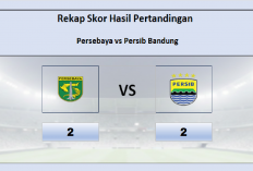 Super League: Hasil Persebaya vs Persib Bandung Imbang 2-2, Persib Gagal Lanjutkan Kemenangan Beruntun