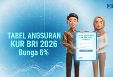 Tabel Angsuran KUR BRI 2026 Pinjaman Rp 100-150 Juta: Cicilan Ringan Mulai Rp 2 Jutaan, Cek Updatenya!