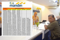 Cukup KTP, Bisa Ajukan KUR Mandiri 2026 Rp10–100 Juta! Bunga 6% dan Proses Cepat, Ini Rincian Cicilannya