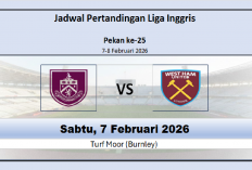 Peringkat Klasemen Bawah Panas, Burnley vs West Ham, Jadwal Pertandingan, Head to Head di Liga Inggris