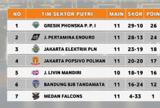 Update Klasemen Proliga Putri 2026: Gresik Phonska Plus Gusur Jakarta Pertamina Enduro dari Puncak!