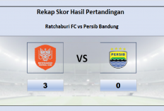 Persib Kalah Telak! Ratchaburi FC vs Persib Bandung 3-0, Akankah Lolos ke Babak 8 Besar