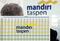 Tabel Angsuran dan Simulasi Kredit Mandiri Taspen Maret 2026: Plafon Hingga Rp 500 Juta!