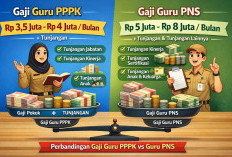 Perbandingan Gaji Guru PPPK dan PNS 2026: Kelebihan, Kekurangan, dan Hak Pensiun
