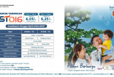 Bank bjb Buka Penawaran ST016 dengan Imbal Hasil hingga 6,25 persen