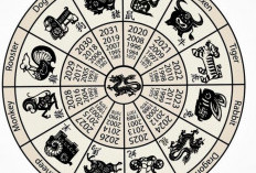 Deretan Shio Ciong di Tahun 2026 yang Harus Menjaga Kesehatan dan Keuangan