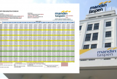 Simulasi Kredit Pensiun Mandiri Taspen 2026: Hitung Cicilan Bulanan Anda di Sini