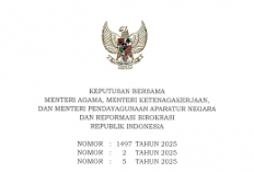 Daftar Hari Libur Nasional dan Cuti Bersama Imlek 2026 Menurut SKB 3 Menteri