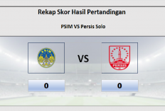 Hasil PSIM vs Persis Solo, Seri 0-0 Tidak Ada Penambahan Skor Pekan Ini, Jadwal Selanjutnya PSIM dan Persis