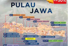 Kabar Gembira Pemudik: Kemenpu Berikan Diskon Tarif Tol Mudik 2026