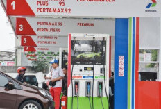 Cek Harga Pertamax di Berbagai Provinsi: Mana yang Paling Mahal?