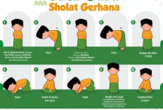 Panduan Salat Gerhana Bulan Total Saat Ramadan: Niat, Tata Cara, dan Sunnahnya