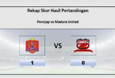 Persijap Menang 1-0 vs Madura United! Akankah Peringkat Klasemen Liga 1 Persijap Naik Akhir Pekan Ini?