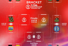 Jadwal Lengkap Futsal Nation Cup 2026 di Pontianak, Jam Tayang, dan Harga Tiket