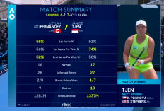 Sejarah Baru! Janice Tjen Singkirkan Leylah Fernandez di Australian Open 2026