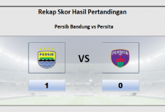Hasil Persib Bandung vs Persita 1-0, Persib Kantongi Lima Kemenangan Beruntun Liga 1