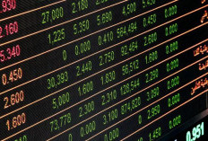 Cara Membeli Saham BBRI Secara Online Lewat Aplikasi untuk Pemula