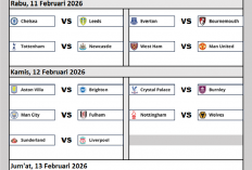 Duel Sengit! Jadwal Pertandingan Liga Inggris Pekan Ke-26, Chelsea vs Leeds, Brentfort vs Arsenal