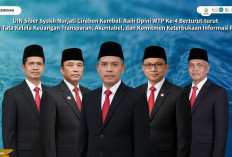 UIN Siber Syekh Nurjati Cirebon Kembali Raih Opini WTP, Empat Tahun Berturut-turut