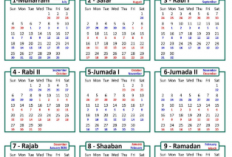 Mengenal Kalender Hijriah Global Tunggal: Cara Menentukan 1 Ramadan dan Hari Raya Idul Fitri 