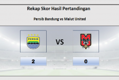 Persib Bandung Menang 2-0 Melawan Malut United! Thom Haye dan Ramdani Saddil Cetak Gol