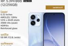 Daftar Harga Hp Oppo Reno 15, Promo Sampai 9 Febuari 2026