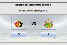 Hasil Persik Kediri vs Bhayangkara FC 3-4 Dramatis, Dua Kemenangan Beruntun Bagi Bhayangkara