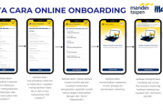 Cara Hitung Simulasi Kredit Mandiri Taspen Online: Cek Cicilan Bulanan dari Rumah