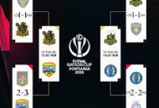 Jadwal Semifinal Futsal Nation Cup: Siapa Tim yang Akan Menjadi Juara?