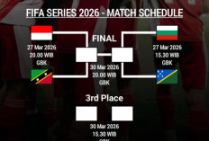Jadwal FIFA Series 2026 di Jakarta: Timnas Indonesia Siap Hadapi Saint Kitts dan Nevis!