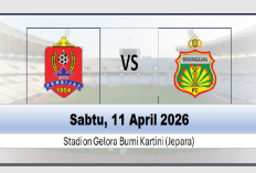 Persijap vs Bhayangkara FC: Akankah Kemenangan Beruntun Bhayangkara FC Berlanjut?
