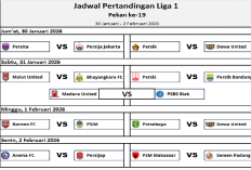 Jadwal Pertandingan Pekan ke-19 & Klasemen Liga 1, Persis vs Persib Bandung, Borneo FC vs PSM Makassar