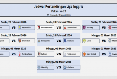 Jadwal Pertandingan Liga Inggris: Pekan ke-28, City Hadapi Leeds, MU Lawan Crystal Palace, Arsenal vs Chelsea