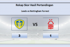 Leeds Menang 3-1 vs Nottingham Forest! Jayden Bogle, Noak Okafor, dan Dominic Calvert-Lewin Berhasil Cetak Gol