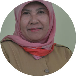 Deane Dewi Ratih, Kendalikan Jumlah Penduduk