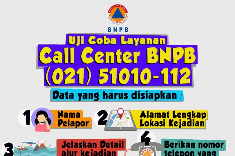 Pusdalops BNPB Luncurkan Uji Coba Operasional Call Center 24 Jam