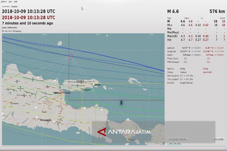 Gempa Berkekuatan 6,4 SR Guncang Bangkalan Dirasakan Sebagian Warga Pangandaran