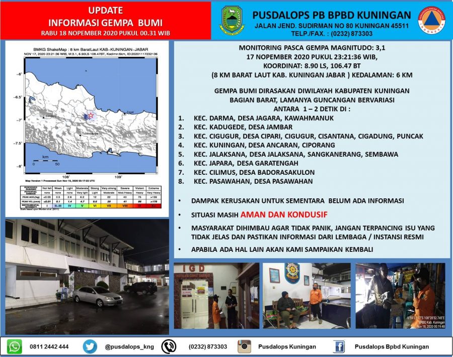 Sesar Ciremai Bergerak, Gempa Darat M 3,1 Guncang Kuningan